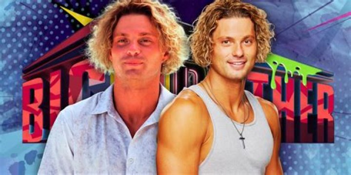 Big Brother 25 Nominees: Who's On The Chopping Block?