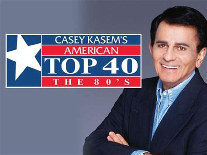 Casey Kasem: Still Alive? The Latest On The Legendary Radio Host