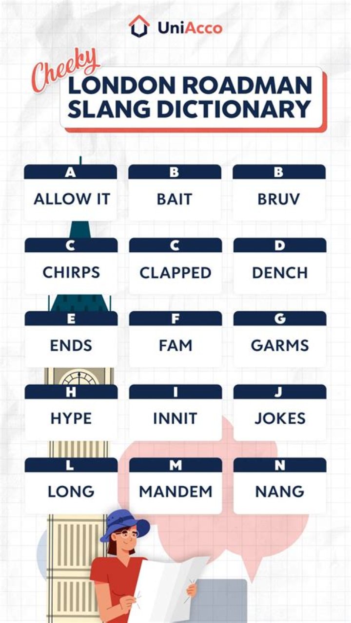 Comprehensive Guide To Insults Beginning With "A": An A-Z Anthology