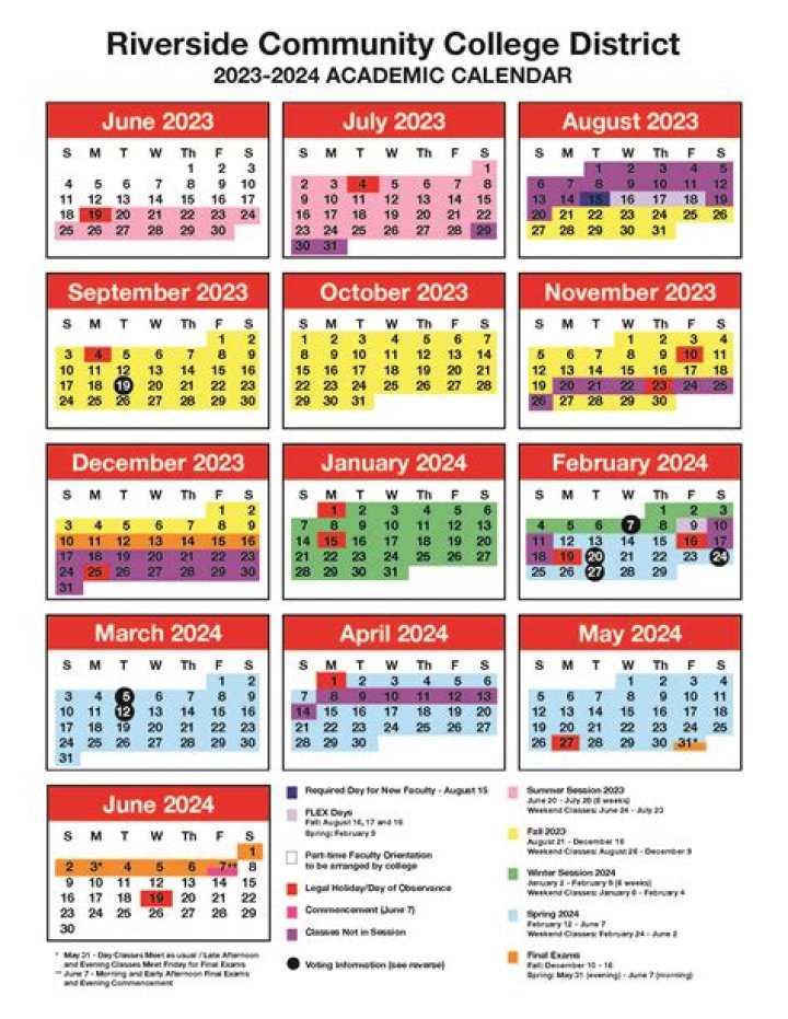 Comprehensive Hunter College Academic Calendar