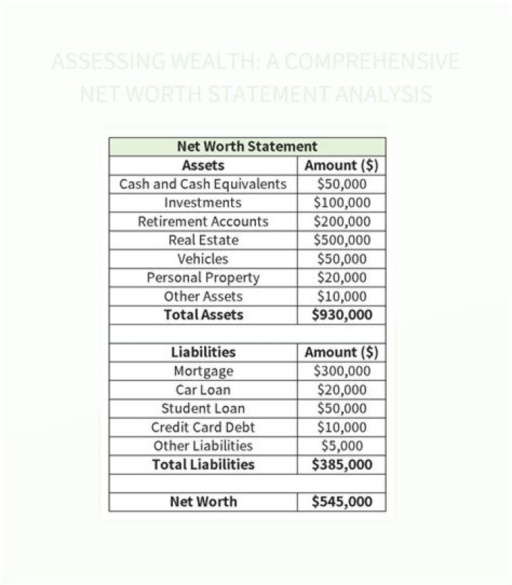 Dave Calhoun's Net Worth: A Comprehensive Analysis
