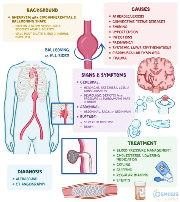 Definitive Guide To Understanding Intrasubstance Tears: Causes, Symptoms, And Treatment