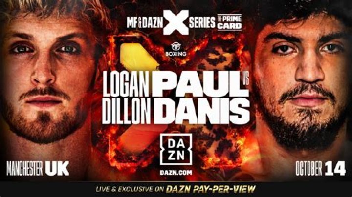 Dillon Danis Calls Out Logan Paul: Wild And Explosive Confrontation