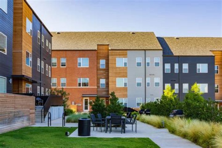 Discover Affordable Student Housing In Lubbock, Texas