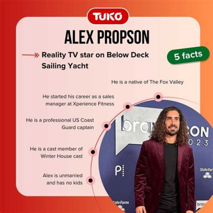 Discover The Truth: Alex Propson's Romantic Life Unveiled