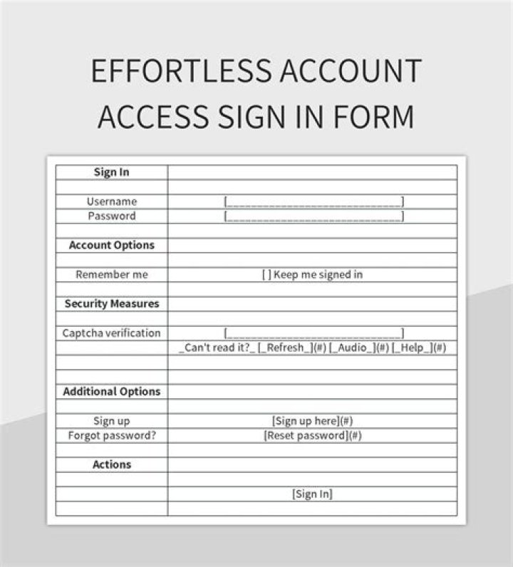 Effortless Gmail Access: Sign In With Ease