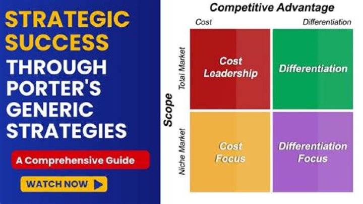 Expert Insights: Brady Wyatt's Strategies For Success