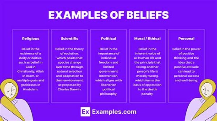 Explore Liz Magill's Religious Beliefs And Values