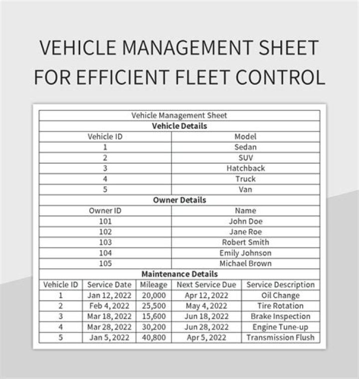 Manage Your Boeing Fleet With Ease: MyBoeing Fleet Control