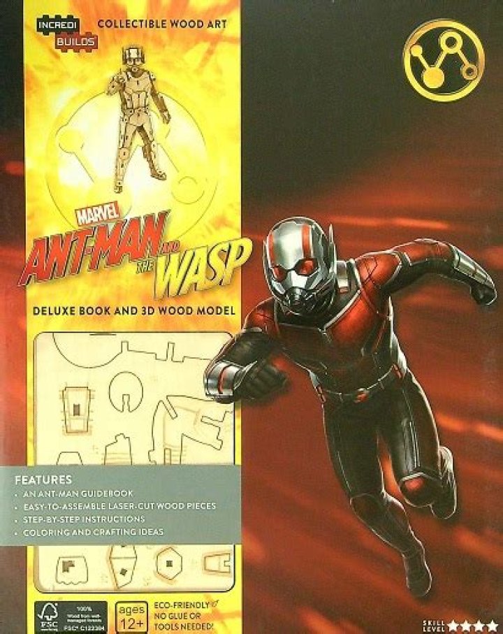 Marvelous Miniaturization: Characters In Astonishing Shrinking