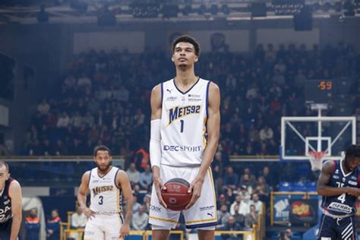 Meet Madison Wycheck: Rising Basketball Star