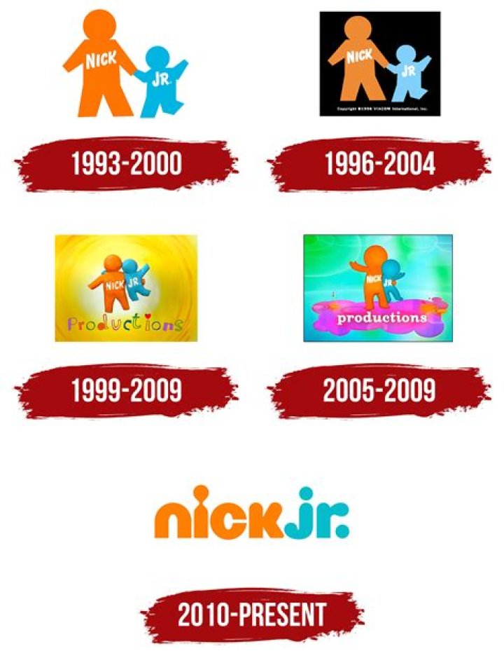 Meet Nick, The Star Behind Nickelodeon's Success