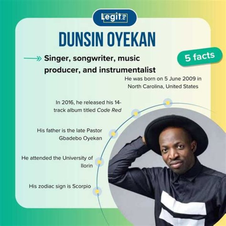 Meet The Wife Of Gospel Sensation Dunsin Oyekan: An Inspiring Biography