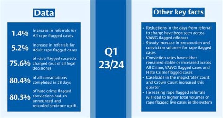 Merrimack, NH Death Statistics And Facts