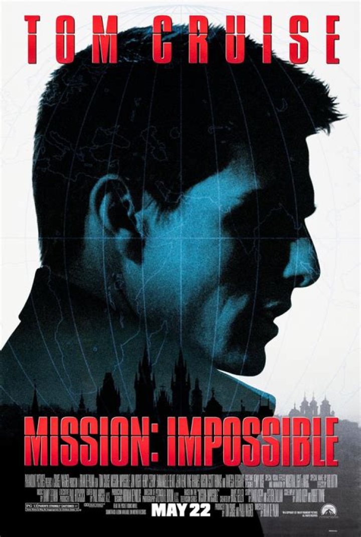 Mission: Impossible Dominating The Impossible