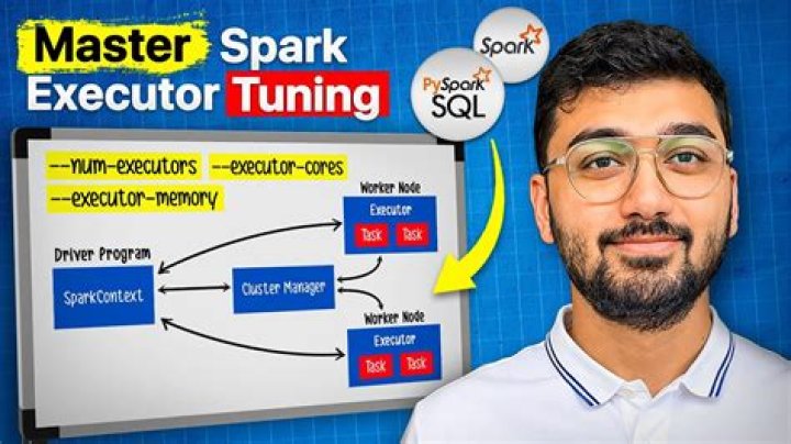 Optimize Spark Performance: Guide To Tuning Executor Count