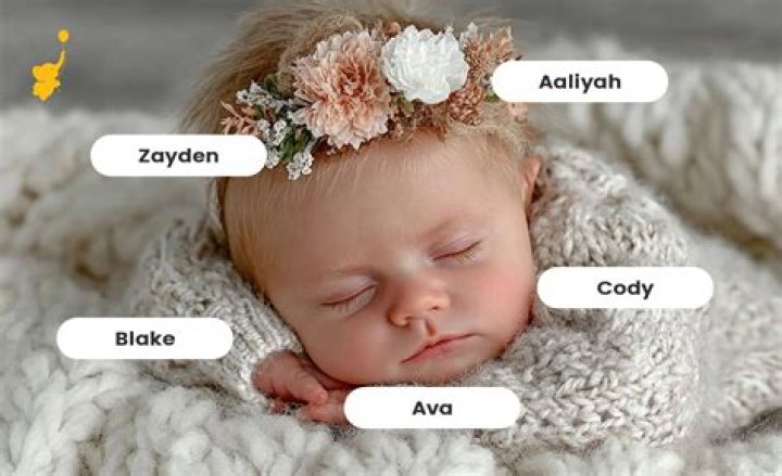 Post Malone's Baby Name: An Inside Scoop