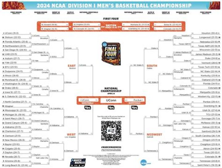 Razorbacks Battle Alopecia In March Madness