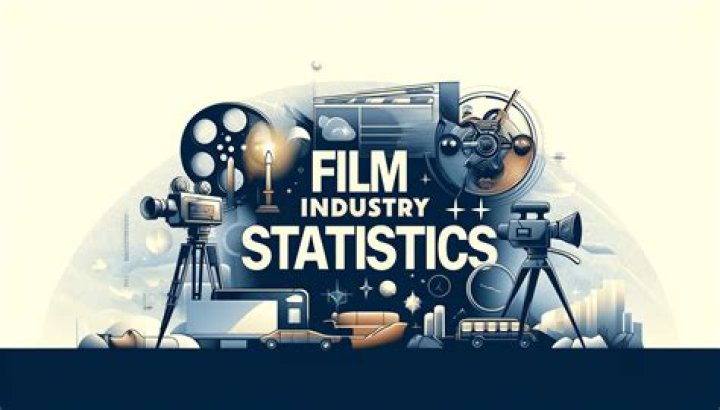 Rebecca Rigg: A Rising Star In The Film Industry