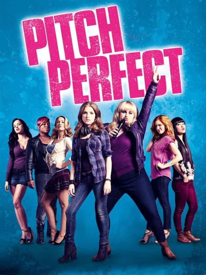 Stars Of Pitch Perfect: The Perfect Cast