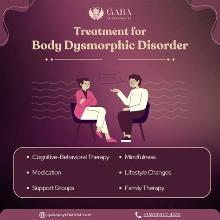 Take Our Quiz: Assess Your Risk For Body Dysmorphic Disorder