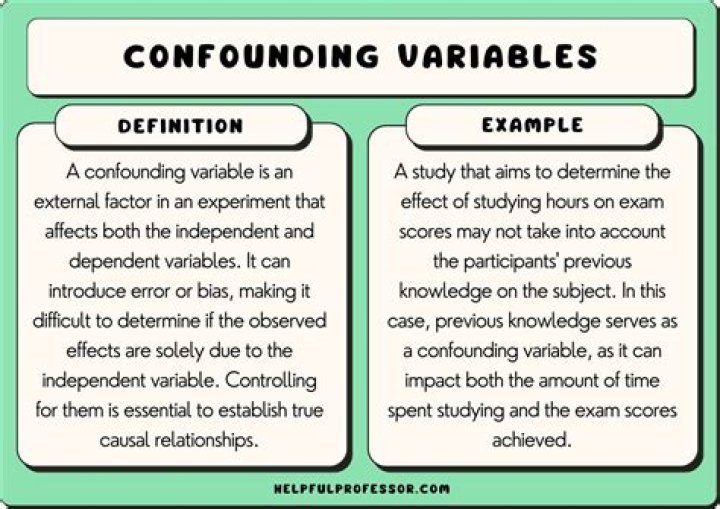 The Comprehensive Guide To Ordinal Variables: Properties And Applications