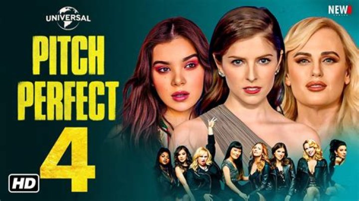 The Ultimate Ensemble: Pitch Perfect Cast Spotlight