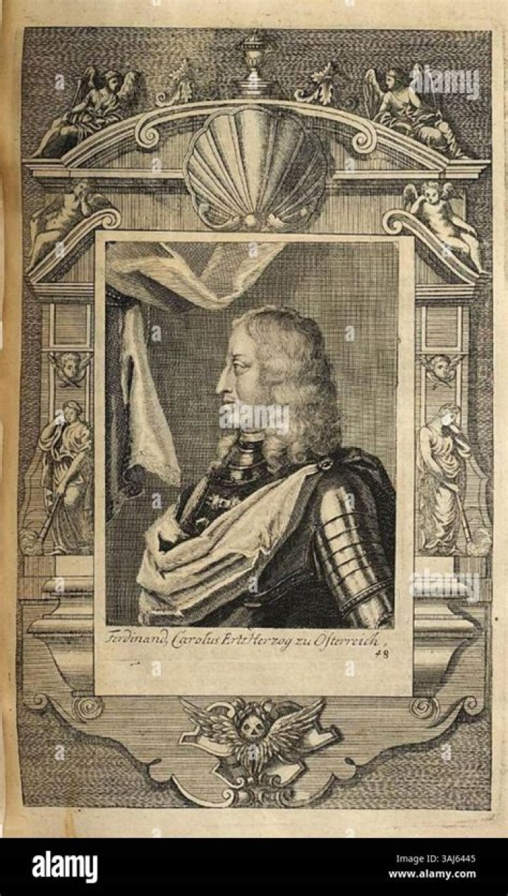 The Ultimate Guide To Archdukes: Meaning, Role, And History