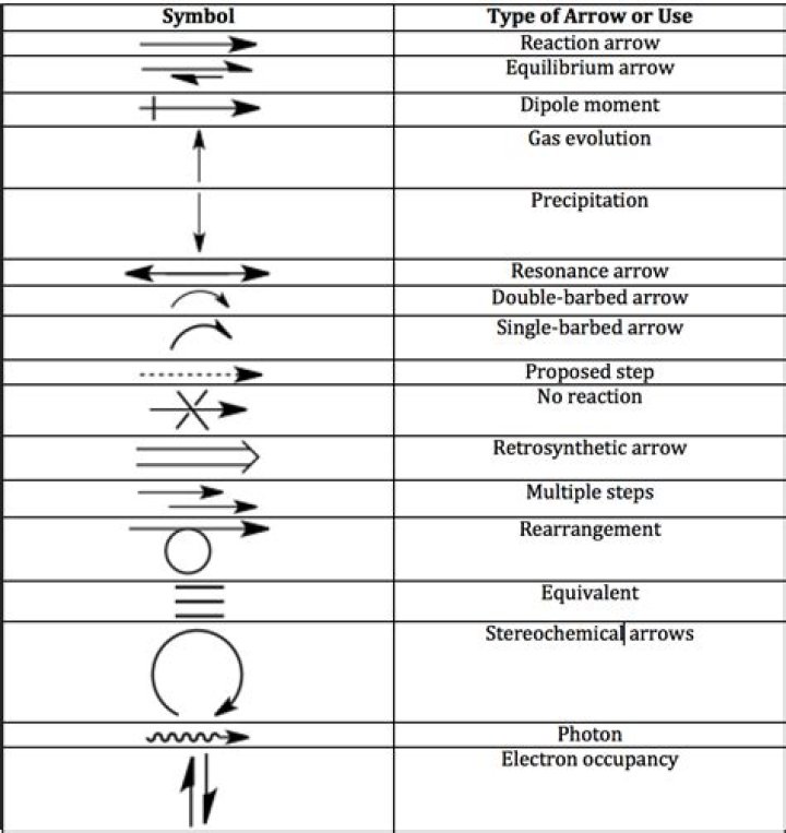 The Ultimate Guide To Deciphering The Loud And Heavy Meaning