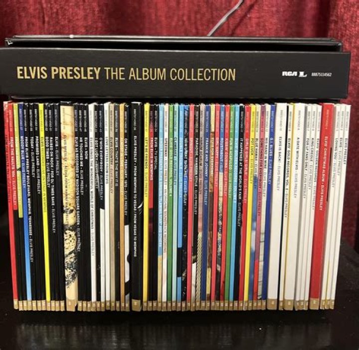 The Ultimate Guide To Elvis Presley's TCB: Meaning And Origin