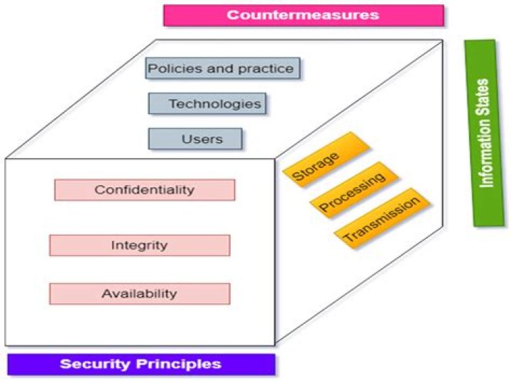 The Ultimate Guide To Sony Keiretsu: A Comprehensive Analysis Of Its Structure And Influence