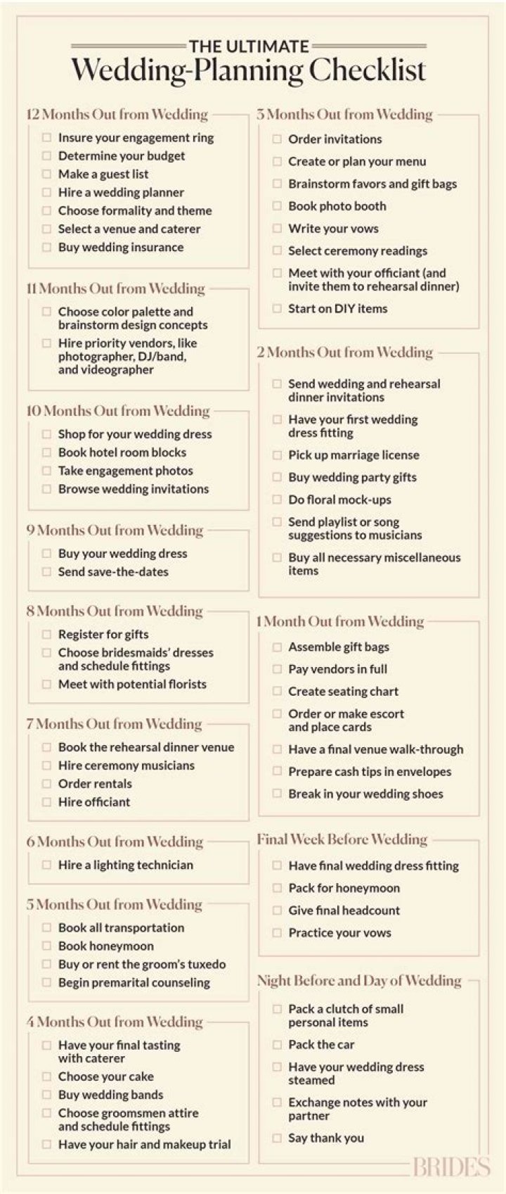 The Ultimate Guide To Thoren Bradley's Wedding: Everything You Need To Know
