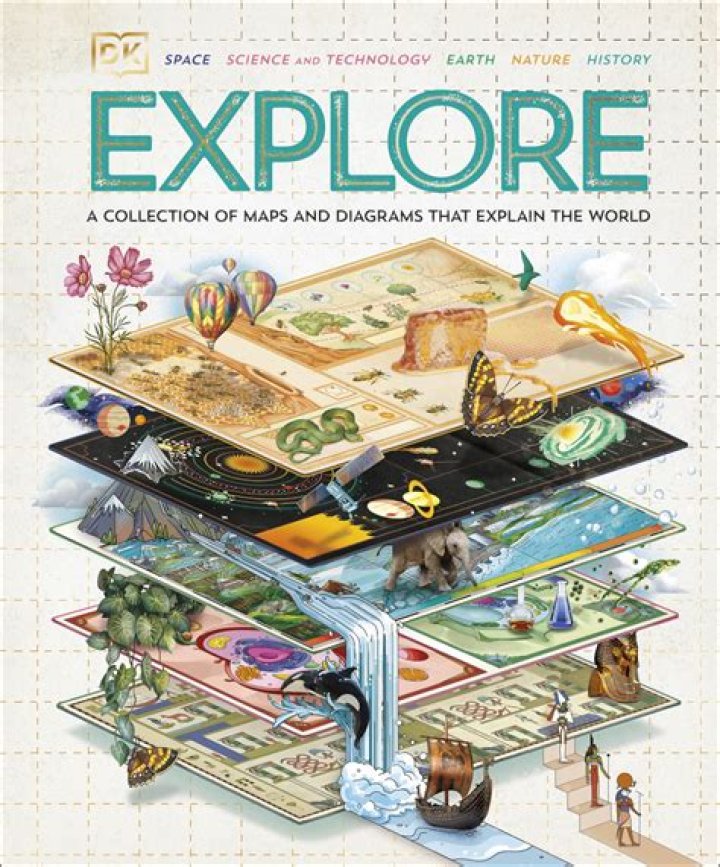 The Ultimate JBCam Guide: Explore The World Through Our Lens