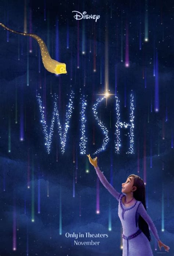 The Ultimate Wishflix Guide: Uncover The Secrets Of Streaming Success