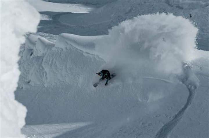 The Unstoppable Axel Whitt: A Snowboarding Legend