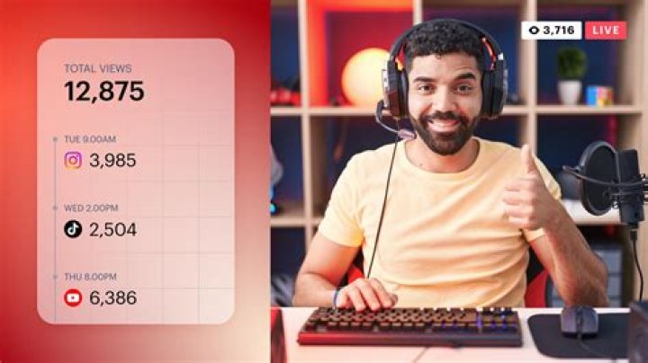 Top-Rated Aches Streamers: Live Gameplay And Exclusive Content