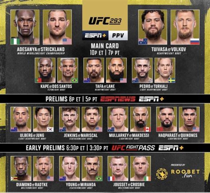 UFC 293 Payouts: Breaking Down The Fighter Purse