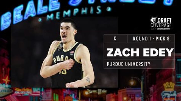 Uncovering The Truth: Are Zach Edey's Parents Still Together?