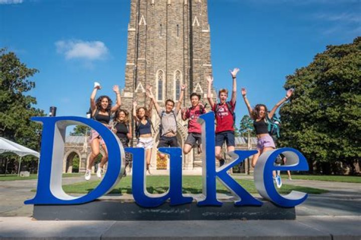 Uncovering The Vast Net Worth Of Duke University