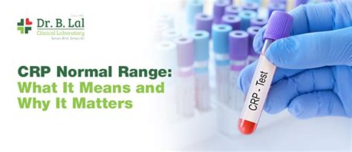 Understanding CRP Normal Ranges: A Comprehensive Guide