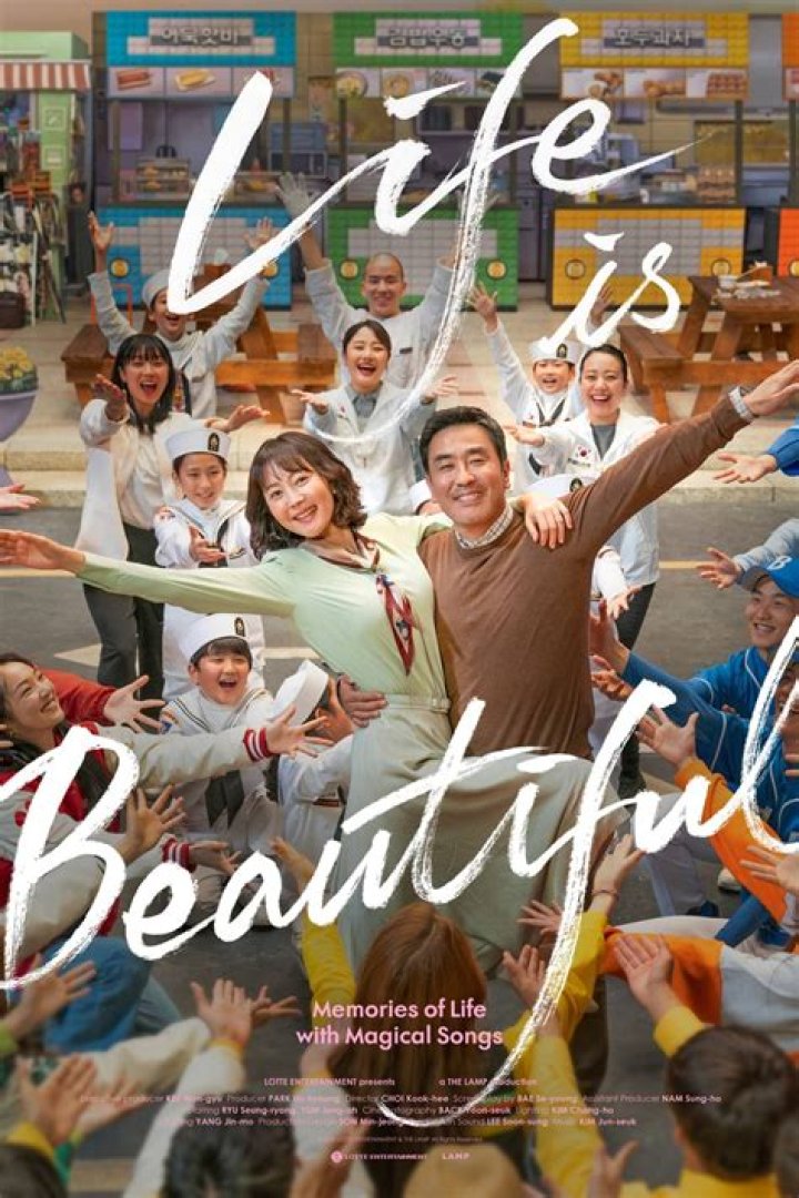 Unveiling The Beauty And Meaning In "My Beautiful Life Movie"