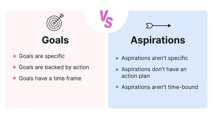 What Is Aspiration: Definition And Examples Of Aspirate Sounds