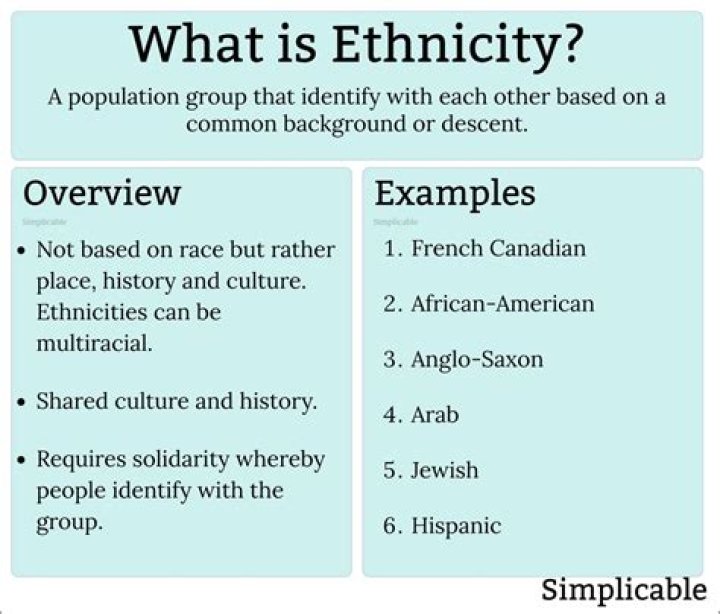 What Is John Lauro's Ethnicity? - Background And Origins
