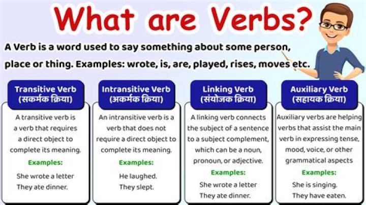 What Is The Meaning Of A Little? Definition And Examples