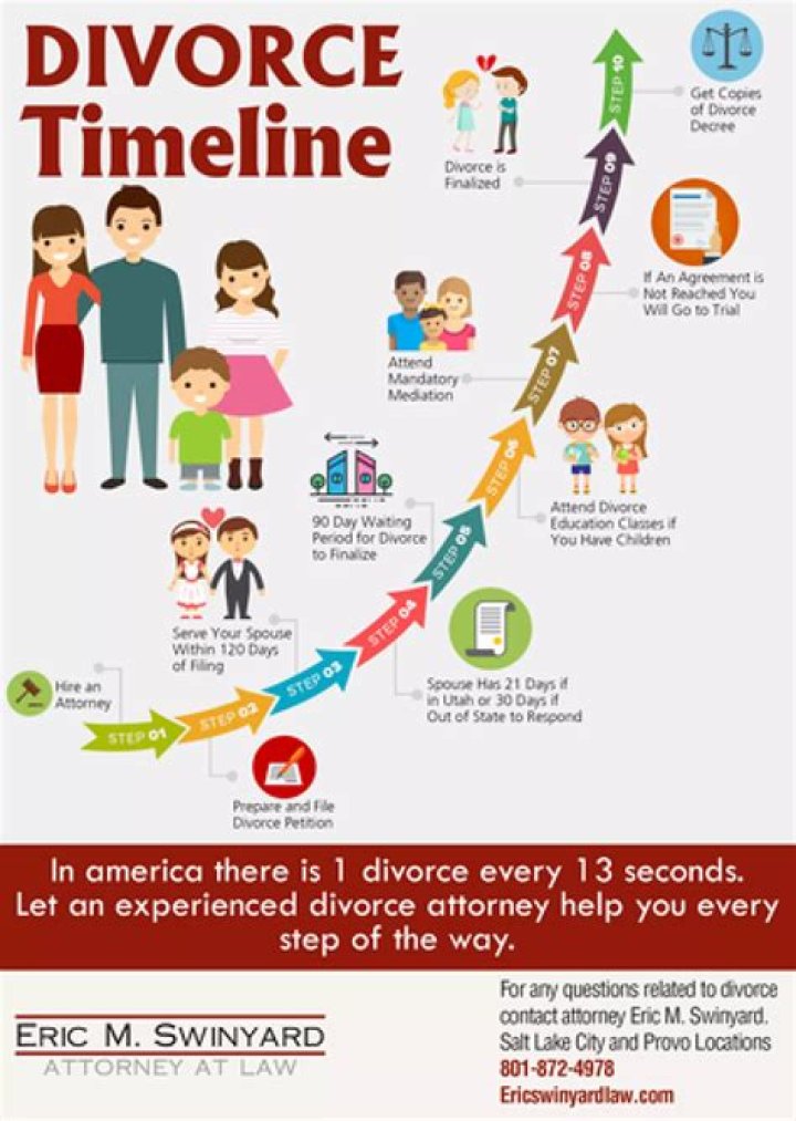 When Did Taylor Kinney Tie The Knot? Unveiling His Marital Timeline