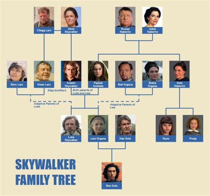 Who Are Gina Rodriguez's Parents? Discover Her Background And Family