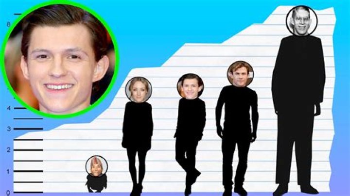 [Whopping Height] How Tall Is Tom Holland? Witness His Impressive Stature